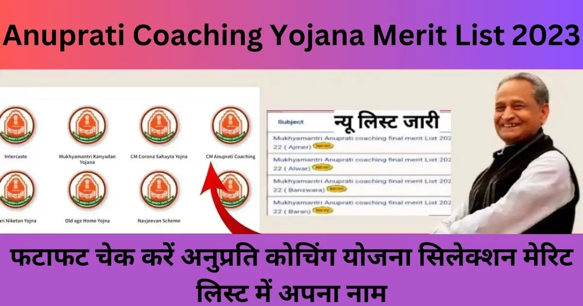 Anuprati Coaching Yojana Merit List 2023