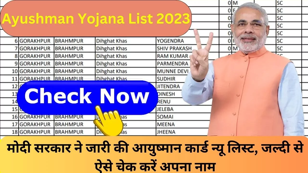 Ayushman Yojana List 2023