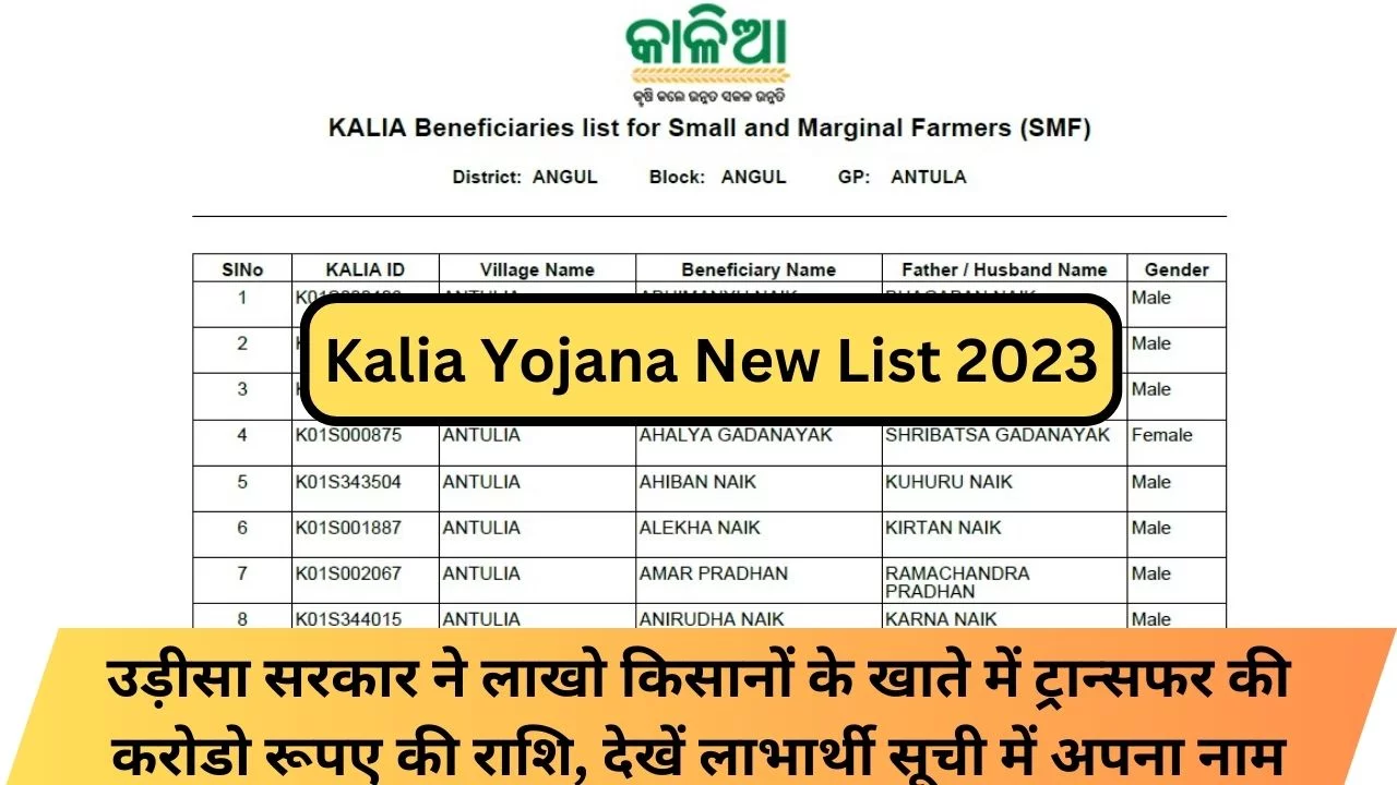 Kalia Yojana New List 2023